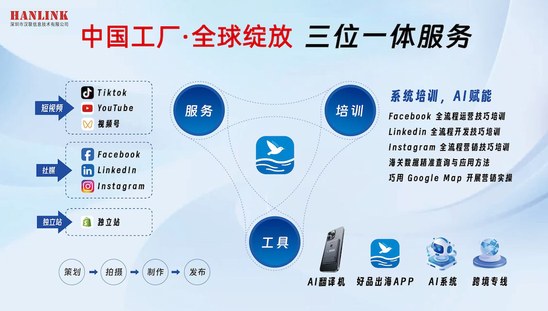 深圳市漢聯(lián)信息技術(shù)有限公司